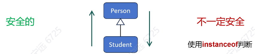 Pasted image 20241228151335.png